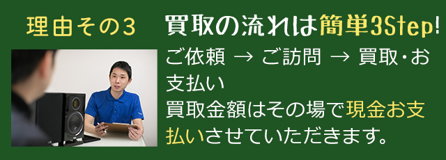理由3 買取の流れは簡単3Step!　ご依頼→ご訪問→買取・お支払　買取金額はその場で現金お支払させていただきます。